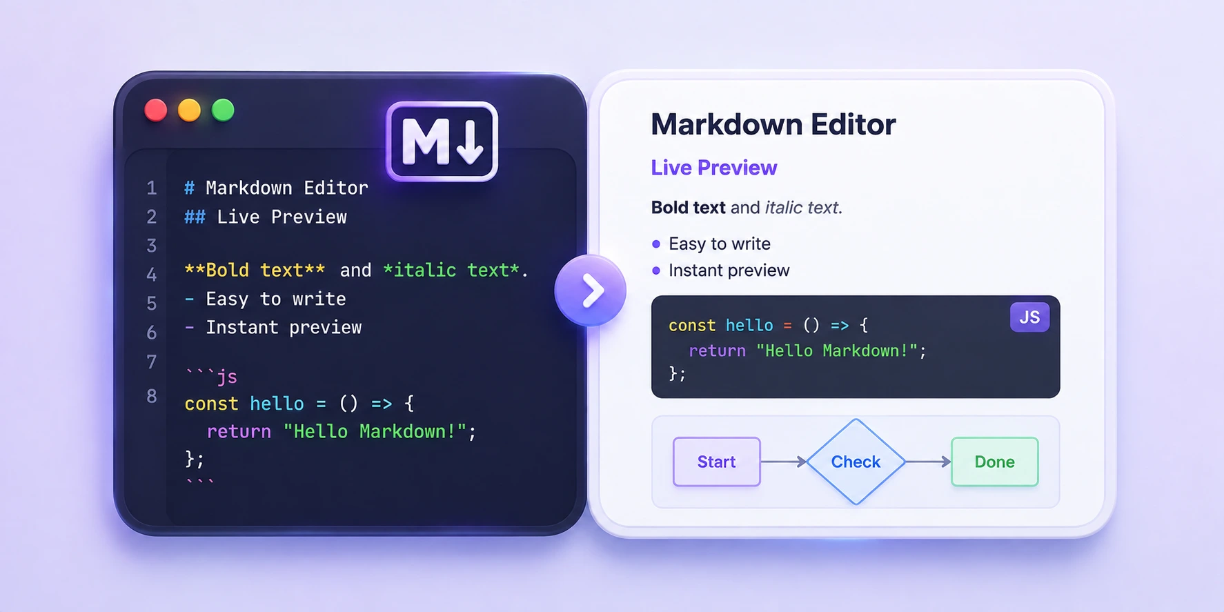 Cover image for Markdown Editor With Live Preview